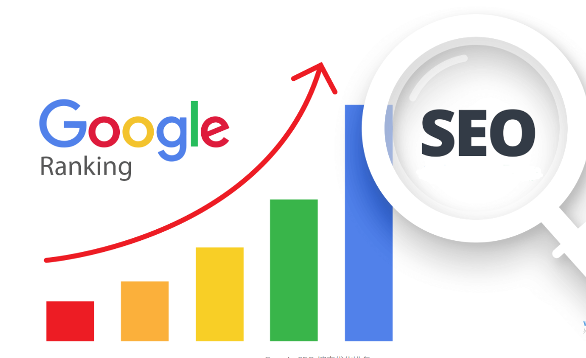 更快实现Google收录排名第一的SEO技巧汇总