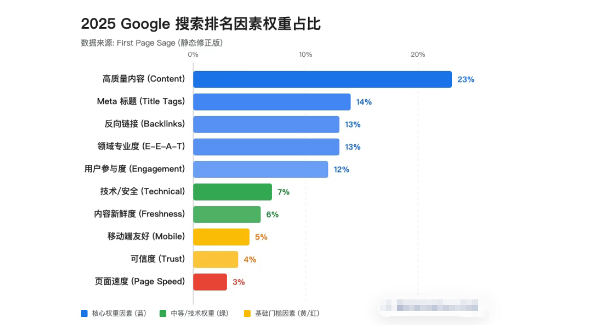 272cd7a7f12e13a284fa8aafb5d515ec